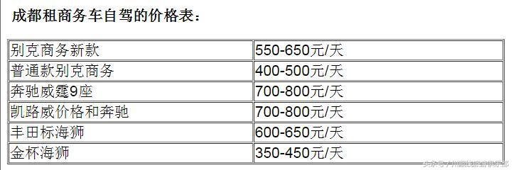 成都出租车价格一览表,成都租越野车价格明细表