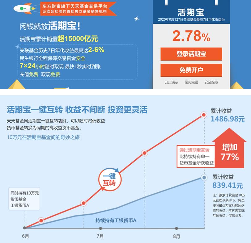 余额宝收益率和银行收益率,余额宝年化和理财收益率的区别