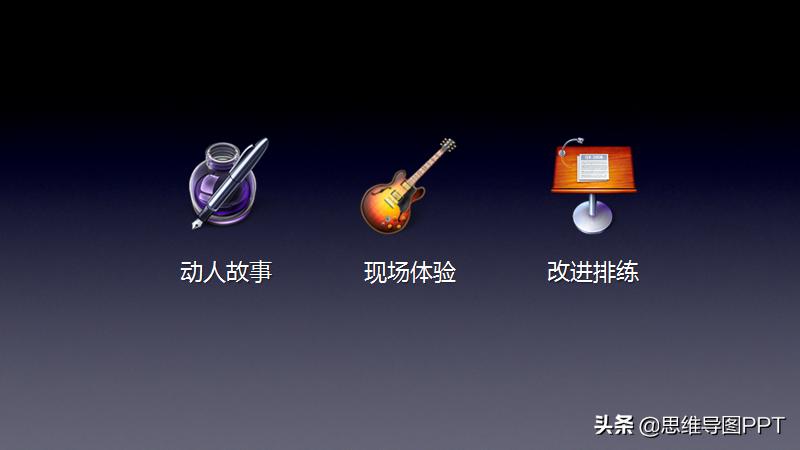 乔布斯的魔力演讲的经典片段,乔布斯的魔力演讲技巧分享