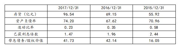 a股网红上市公司,东方金钰退市后三板价格