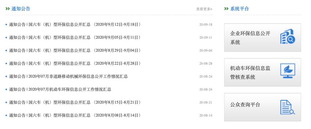 二手车怎么看排放标准,一万五的二手车该如何选择