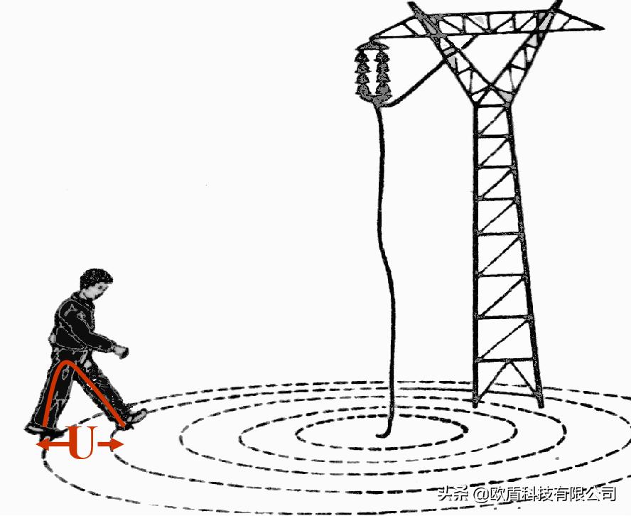 课件:消防用电安全常识