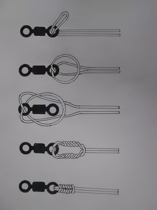 主线与pe线连接8字环加固绑法,鱼钩主线绑双钩怎么绑没有8字环