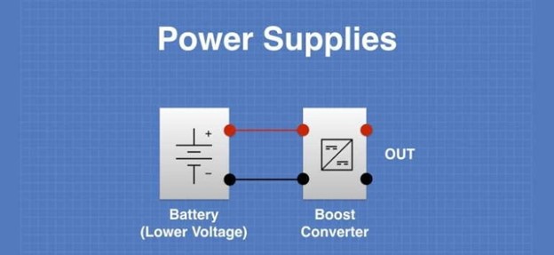 怎么制作升降稳压模块,升降压稳压电源芯片