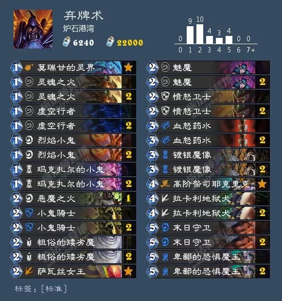 总有你想要的！炉石狂野天梯73套卡组大汇总