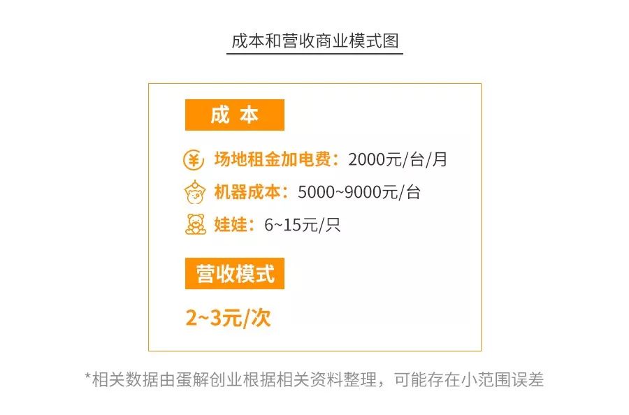 抓娃娃技巧100%能抓到娃娃实测,怎么样才能大概率抓到娃娃