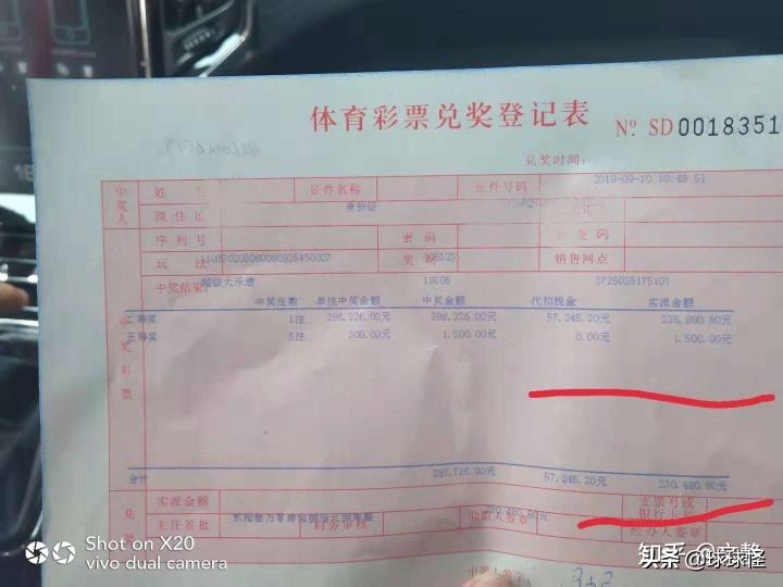 买双色球有什么窍门,买双色球有技巧吗