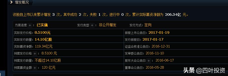 手把手教你融资2000万,手把手教你给股票估值