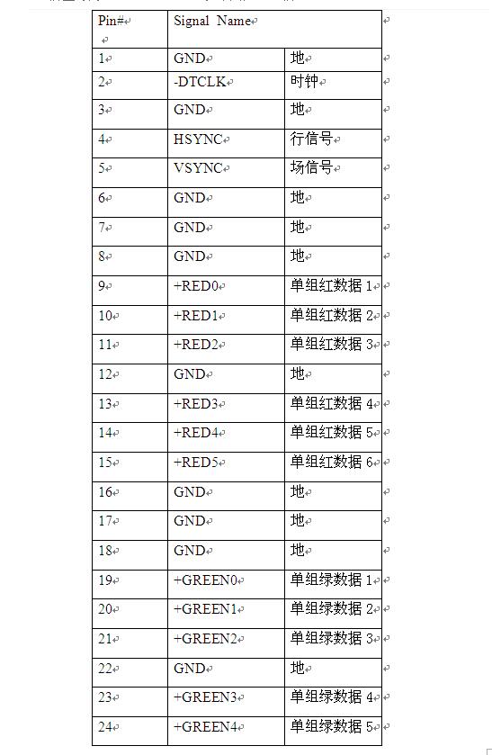液晶屏边板与模组怎么连接,平板电脑液晶屏接口