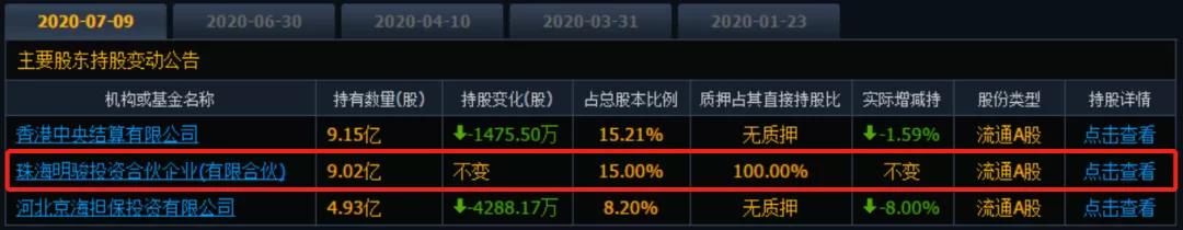 格力为何被美的反超,格力能否再次崛起