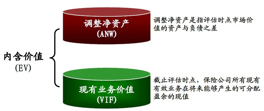 浅谈保险公司风险管理,浅谈保险公司培训收获与心得