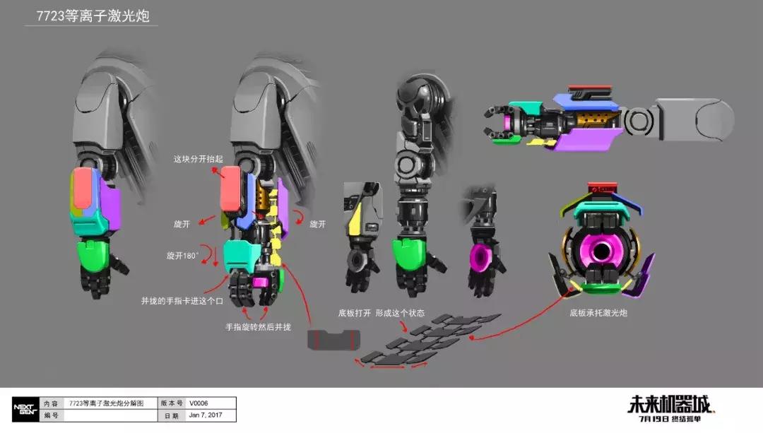 中国人的机甲和外国的机甲,中国机甲vs中国机甲