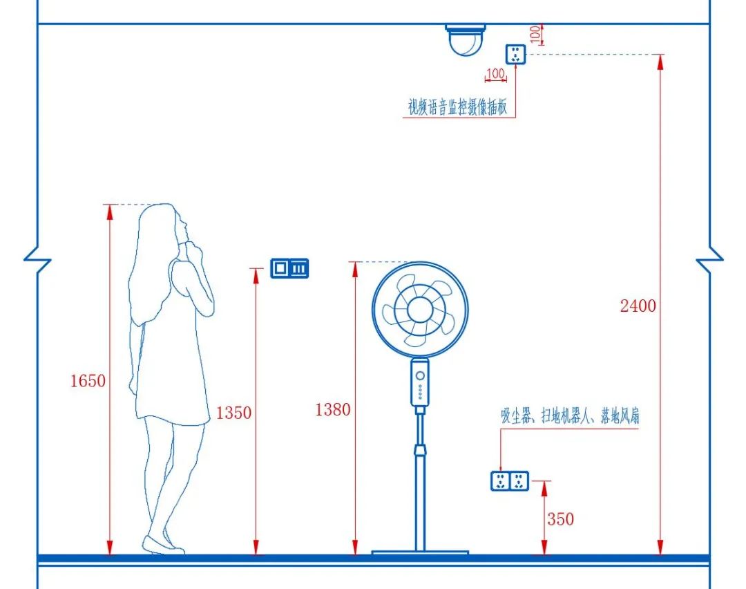 幼儿园及小学插座安装高度,住宅装修插座安装高度
