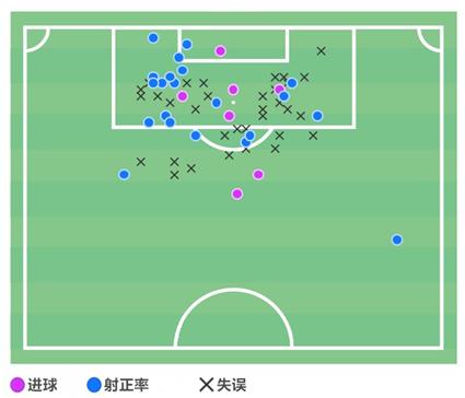 贝尔温加盟热刺转会费,贝尔温转会热刺