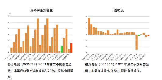 格力智能手机最新消息,格力手机一共发布几款