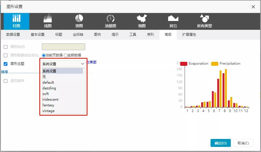 颜值爆表的可视化大屏怎么做？看这篇就对了