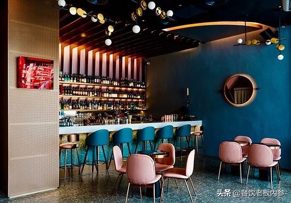 高毛利生意和高利润生意,高毛利店铺