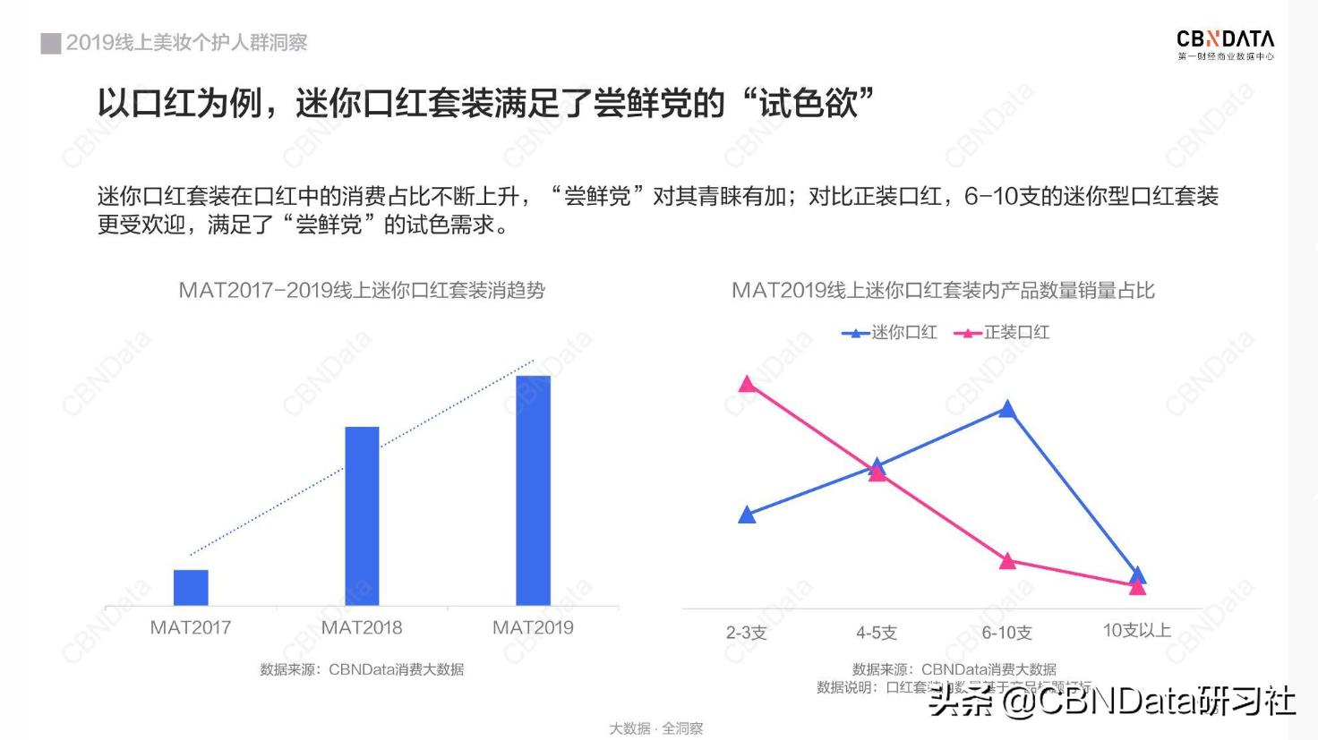 奢侈品牌推出低价产品,奢侈品牌低价售卖
