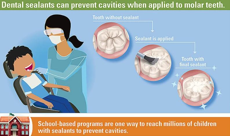 基层诊所营销攻略,诊所营销有哪些方法和技巧