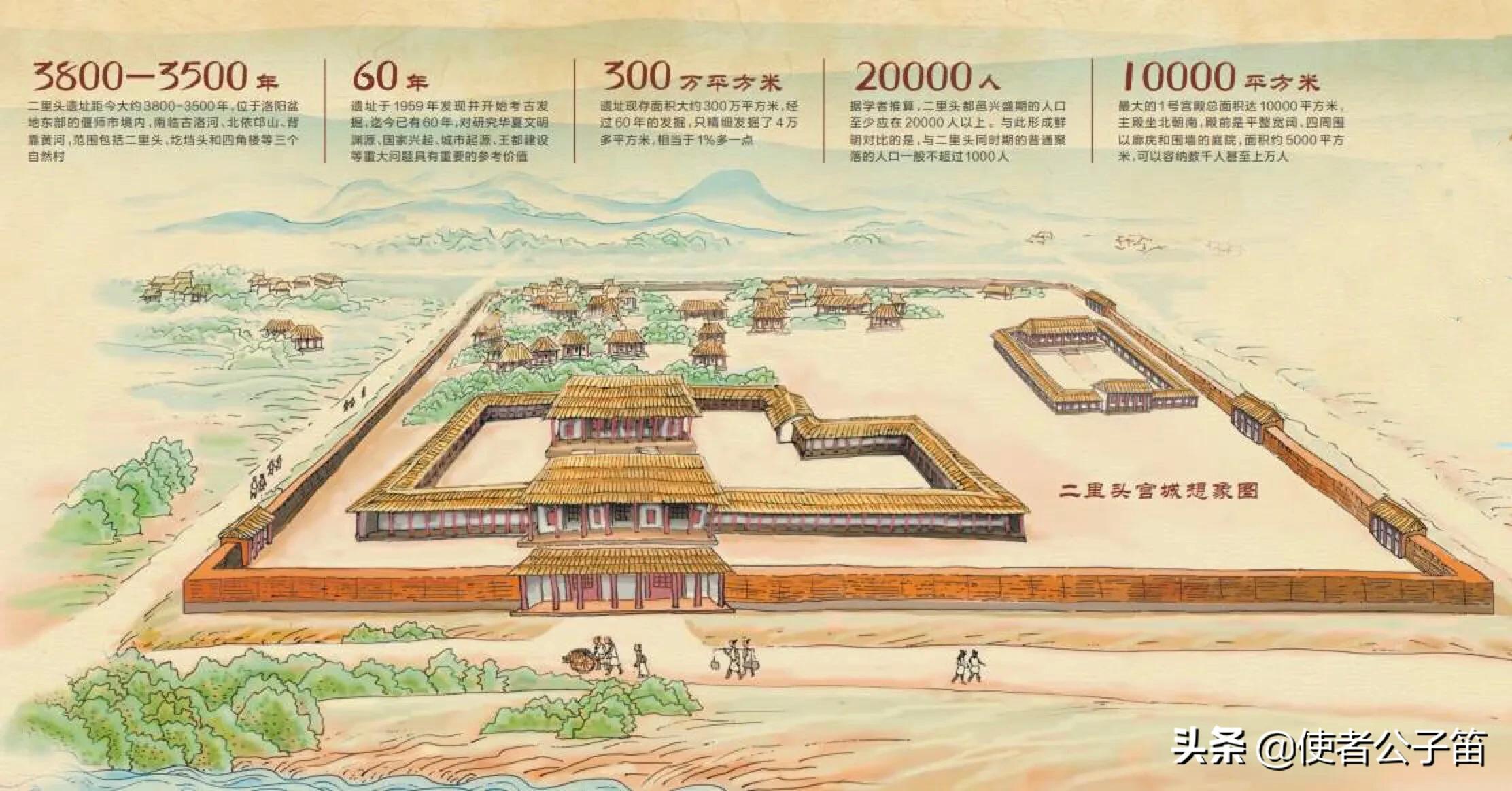 长安大明宫遗址公园,长安大明宫1-40集