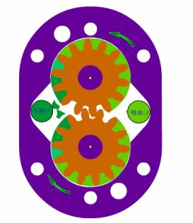 54个泵结构原理动画,54个泵原理动画