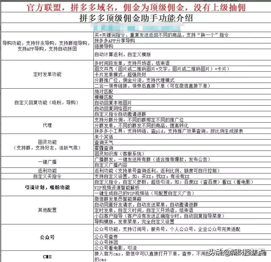 神秘公司做起了京东拼多多的“外围生意”