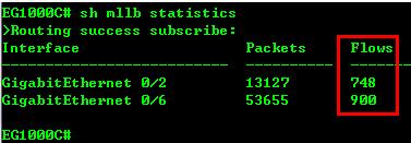锐捷路由器配置不同网段互通,锐捷路由器负载均衡设置