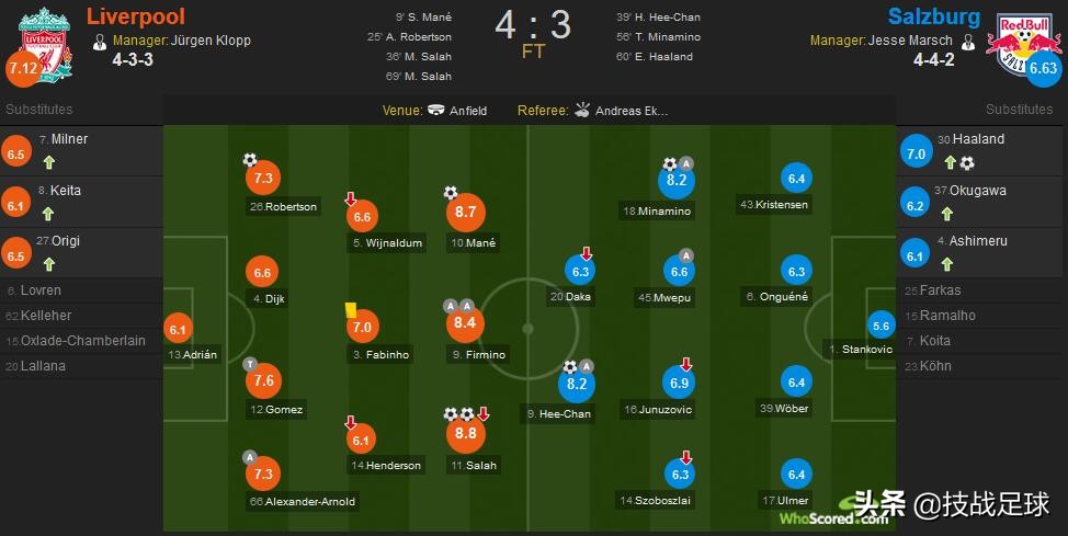 你酸了嘛,你酸了吗搞笑视频