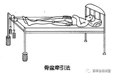 腰腿痛走路可以缓解是什么病,腰椎管狭窄腿疼晚上为啥疼得厉害