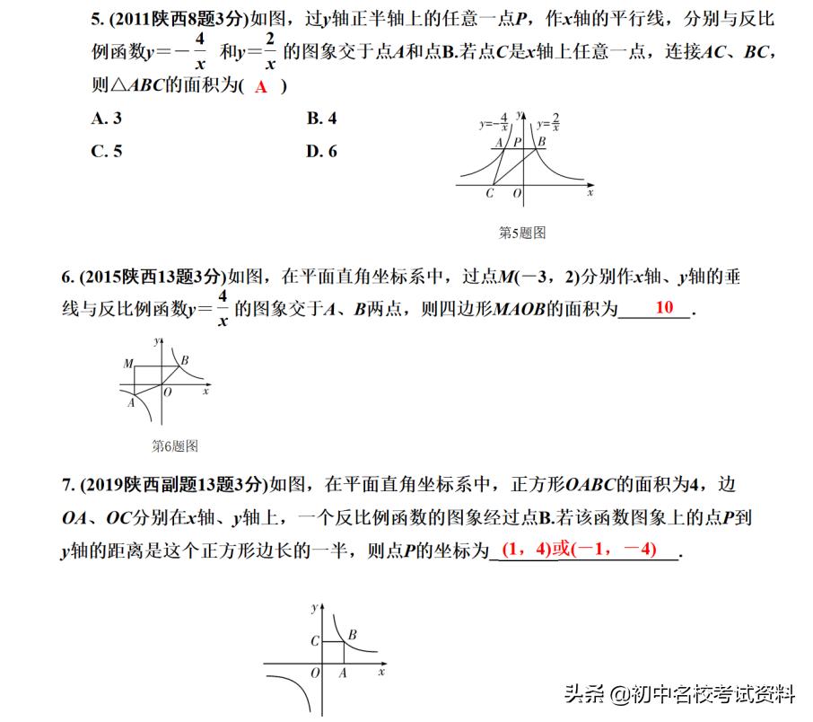 中考数学反比例函数题讲解,中考数学反比例函数经典题型