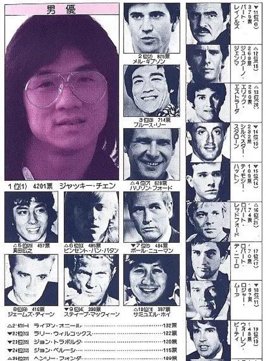 成龙私生女风波,成龙未婚的原因