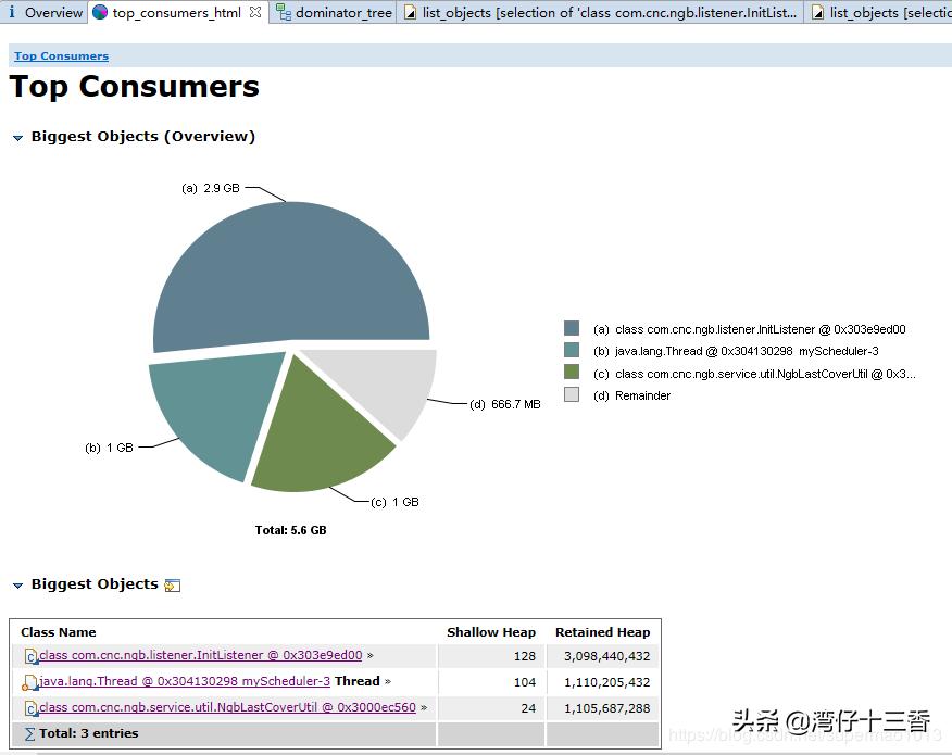 频繁fullgc为什么会导致cpu飙高,fullgc频繁有什么问题