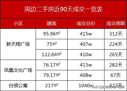 苏州园区买房鄙视链,大家怎么看园区学区房