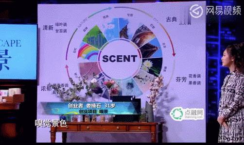 哪些明星做了微商,明星下海做微商