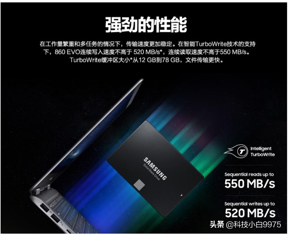 固态硬盘选购推荐性价比,618固态硬盘选购