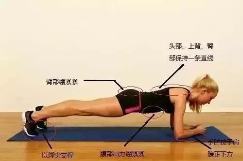 得了梨状肌怎么锻炼,得了梨状肌综合征需要注意什么