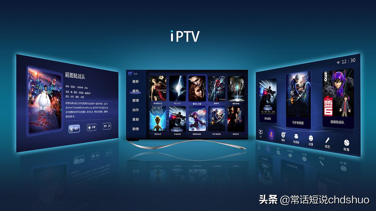 广电iptv技术方案,广电iptv透传设置