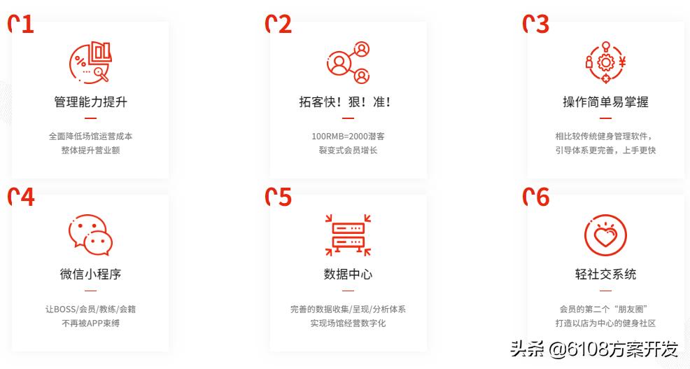 无人化健身房管理系统,智能健身房管理系统的优缺点