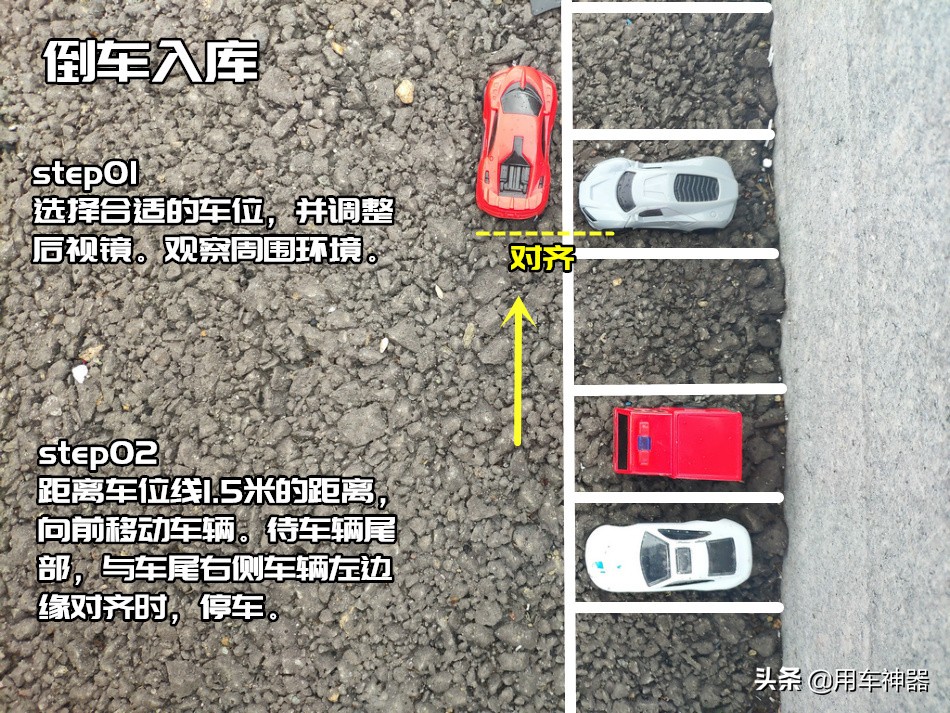 倒车为什么老是倒车不好,倒车为什么速度快不了