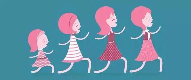 当青春期的孩子遇上更年期妈妈,当青春期的孩子遇上更年期的妈妈