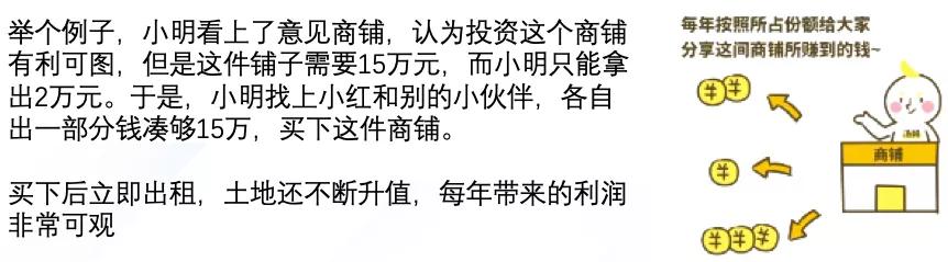 从顺丰房托，了解下什么是REITs