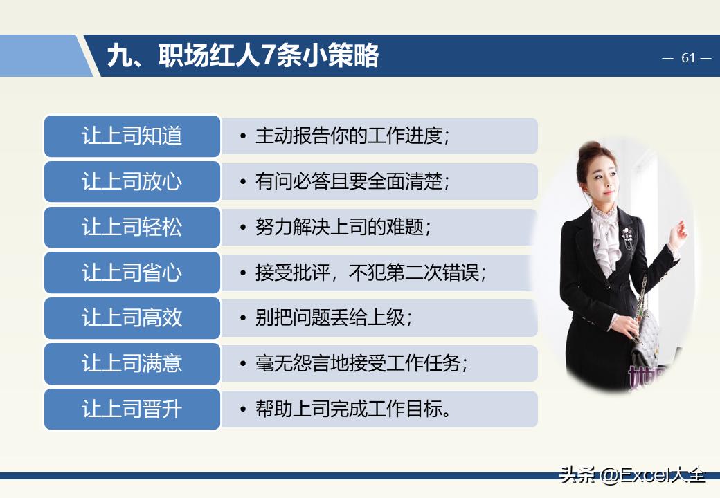 企业中层领导管理能力训练教程,企业中层管理者的领导力和执行力