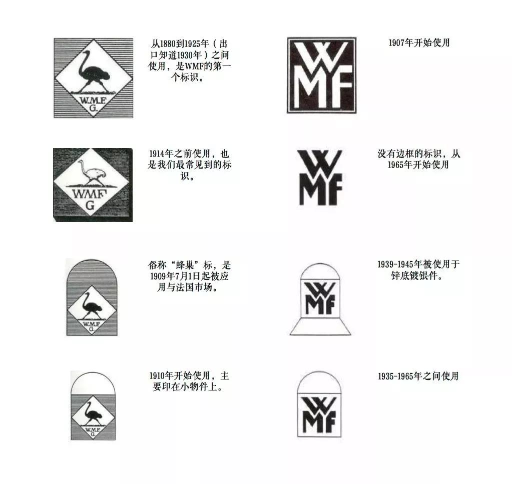 好物之走进德国|WMF：与宝马、奔驰齐名的德国国宝级厨具
