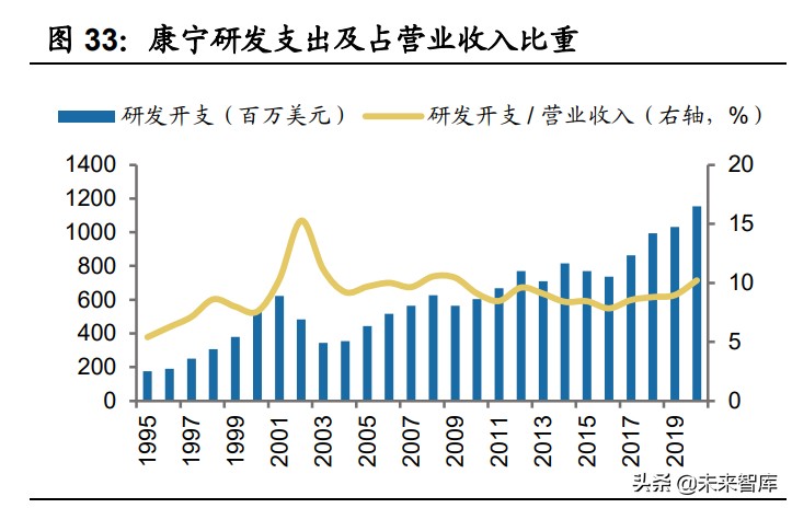 手机玻璃盖板行业,手机盖板行业专题报告