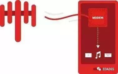 处理器好手机就不卡吗,处理器好手机就不会卡吗