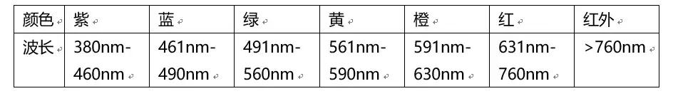 欧泊是矿物吗,欧泊是什么矿物