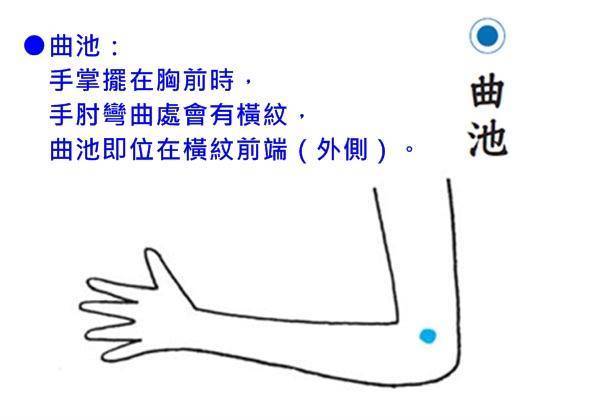 风热头痛按摩哪里可以缓解？中医推拿专家给你支四招