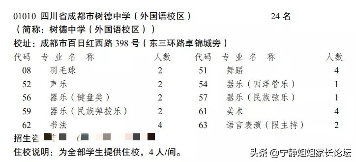 成都树德四十九中学,成都四十中树德中学