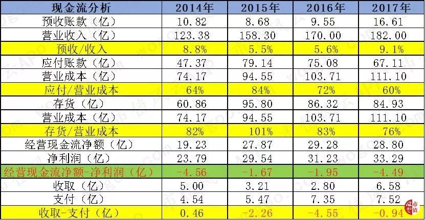 南大街海澜之家男人的衣柜,男人的衣柜海澜之家