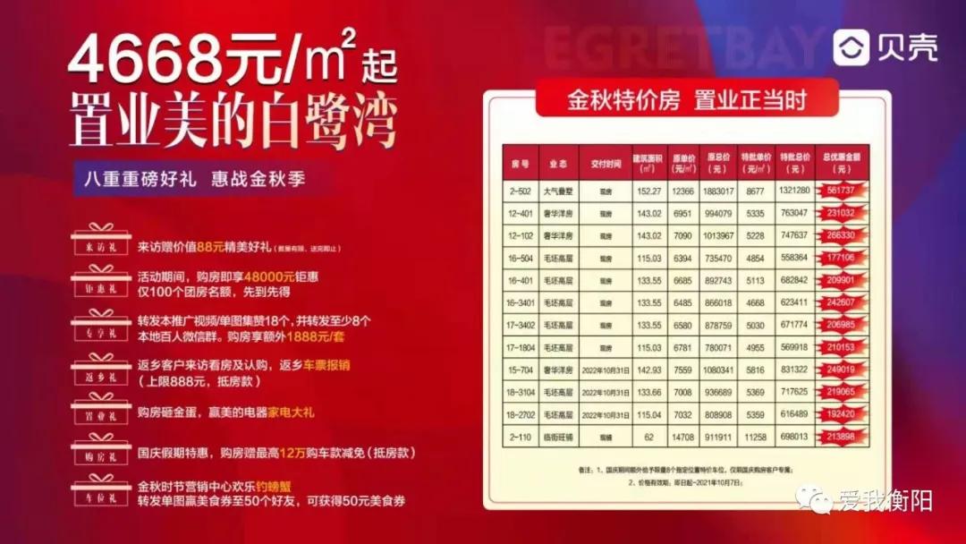 衡阳别墅捡漏,衡阳今日优质房源特价